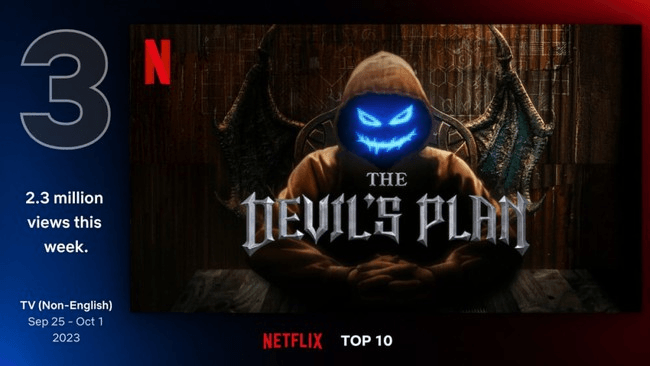"Kế hoạch của quỷ dữ" đứng thứ ba trong Top 10 gameshow trên toàn cầu. Nguồn: Netflix